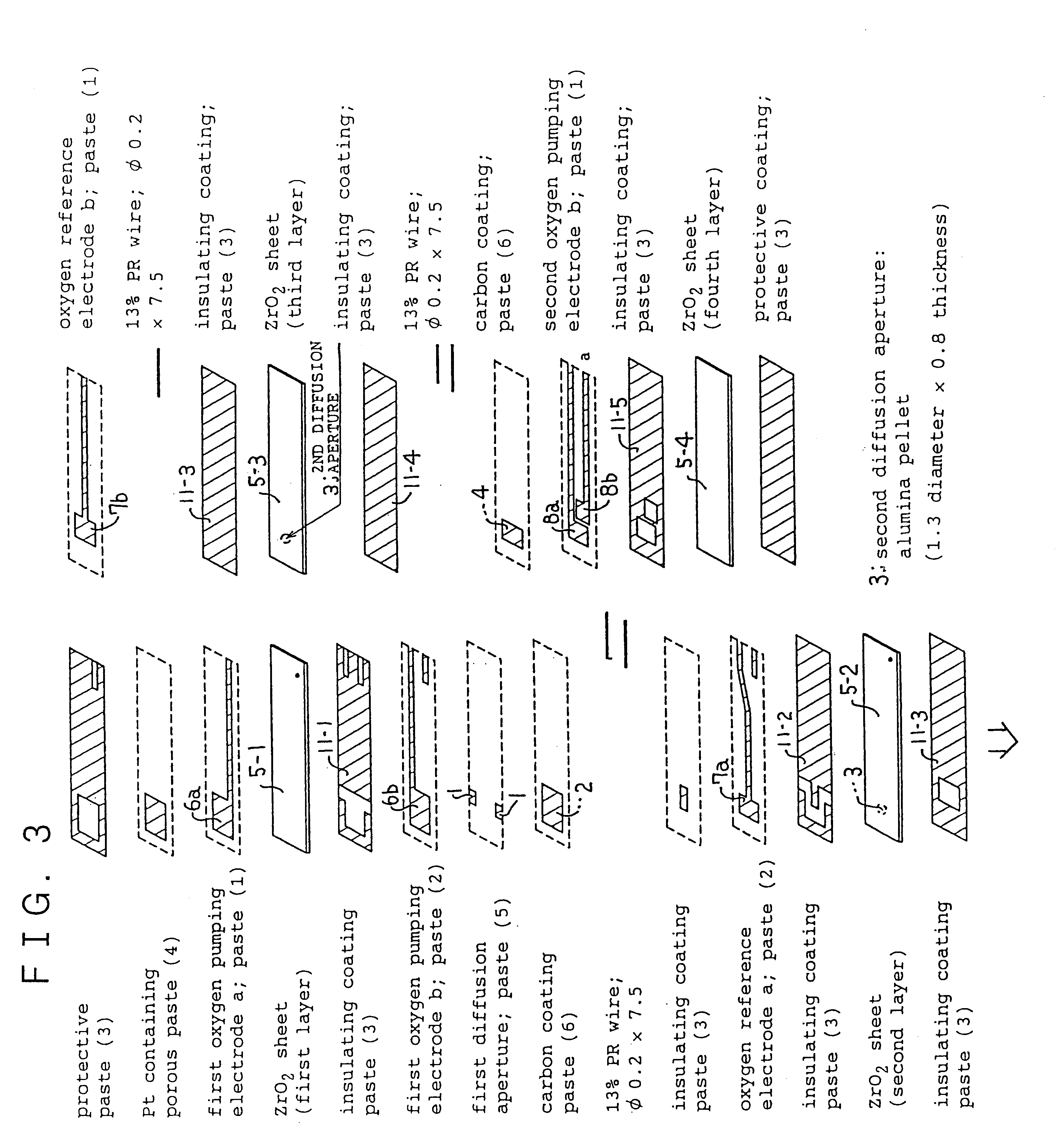 Method and apparatus for measuring NOx gas concentration