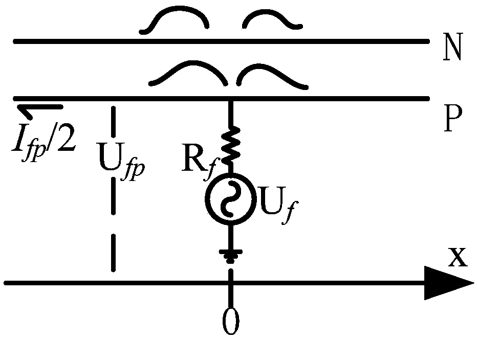 Transfer entropy-based multi-terminal DC transmission line protection method