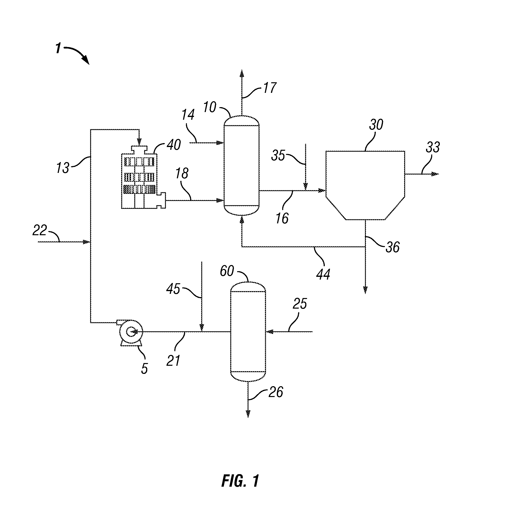 System and process for water treatment