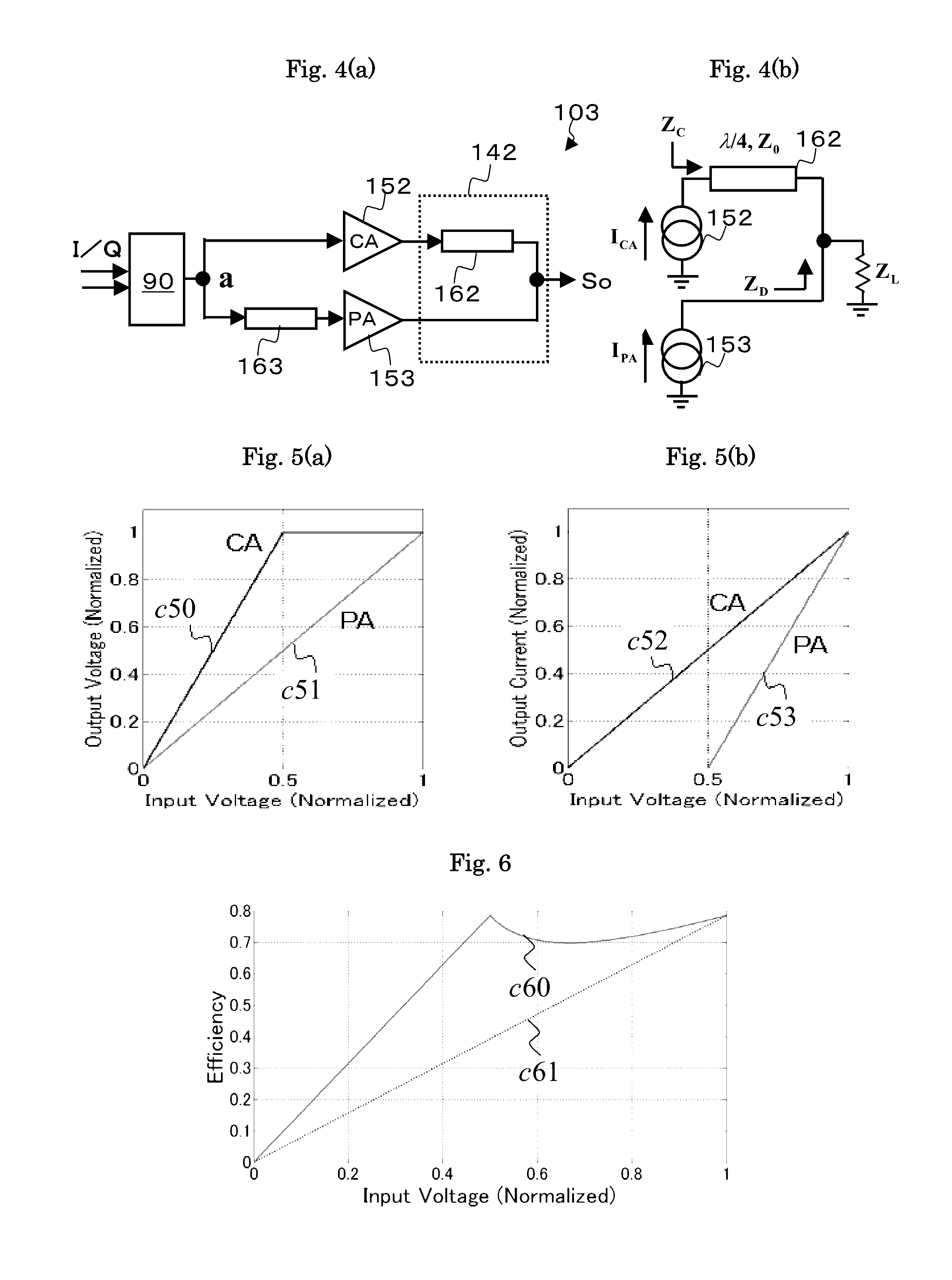 Linear composite transmitter utilizing composite power amplification