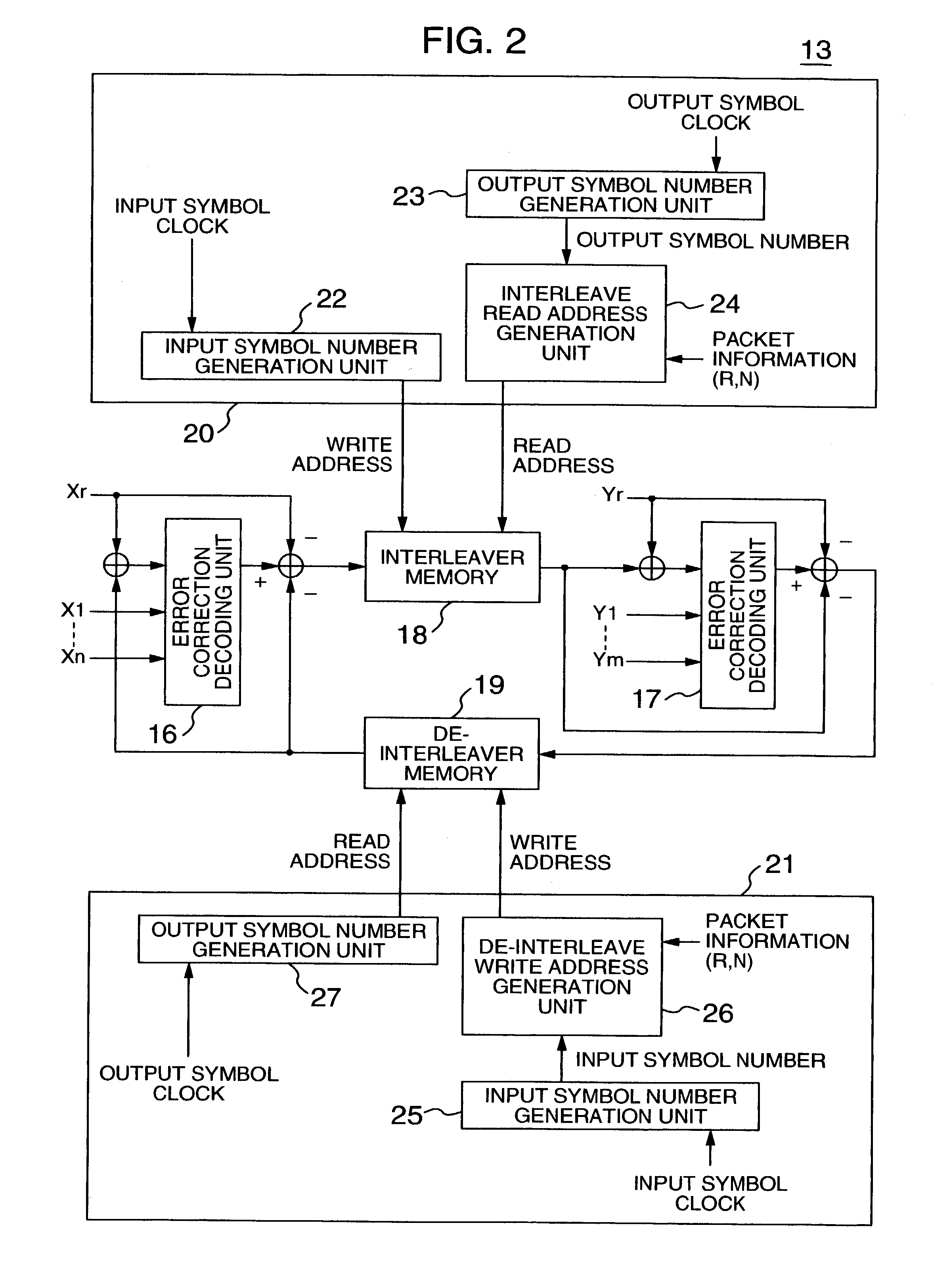 Turbo decoder, turbo encoder and radio base station with turbo decoder and turbo encoder