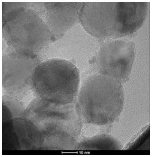 A method for preparing carbon-doped metal oxide nanoparticles