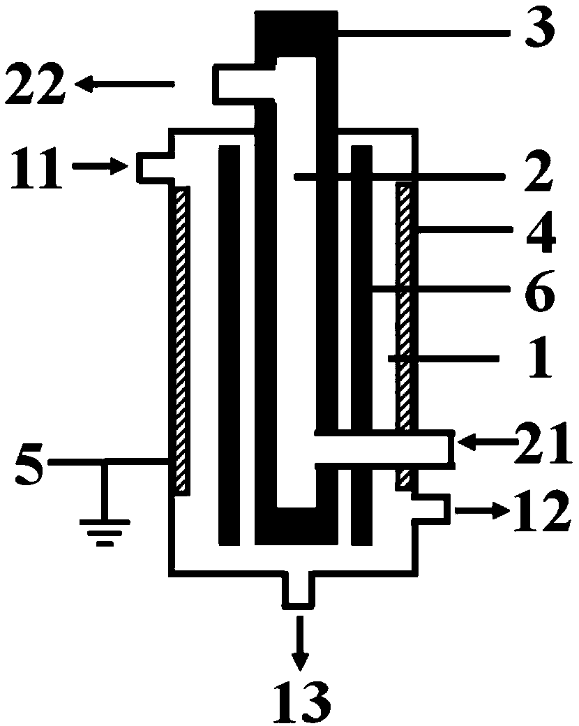 A plasma discharge device and method of decomposing hydrogen sulfide