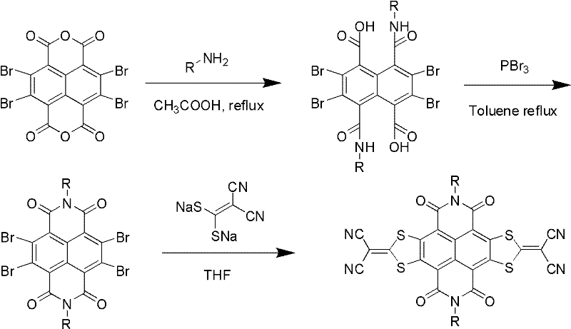 Method for preparing sulfur heterocyclic condensed naphthalimide derivants in one-pot method