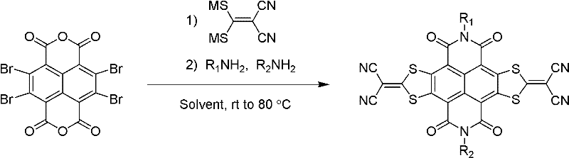 Method for preparing sulfur heterocyclic condensed naphthalimide derivants in one-pot method