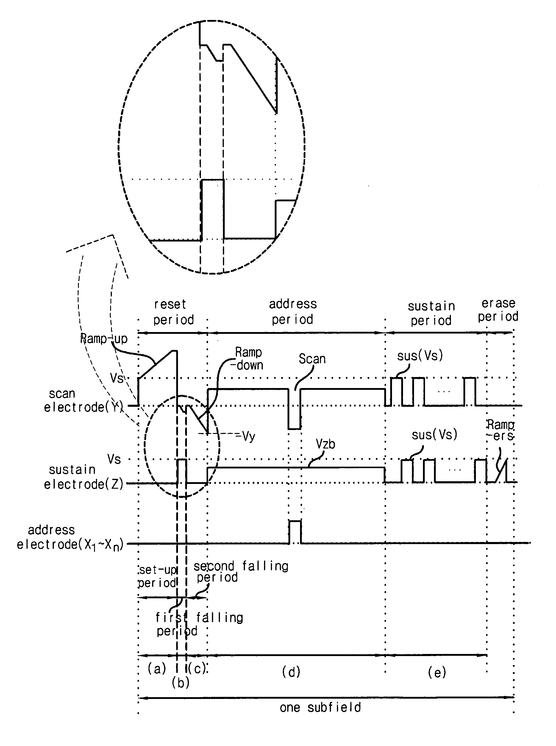 Plasma display apparatus and driving method thereof