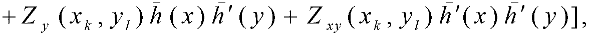 Integral design method and device for curved surface