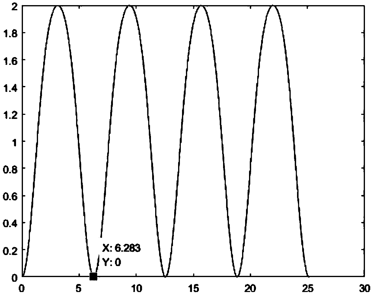 Online monitoring device and monitoring method for punching machine