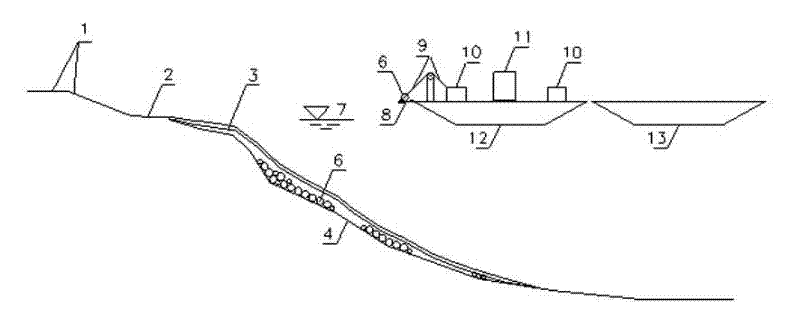 Underwater slope backing method of bulky sand filled geotechnical pillow bags