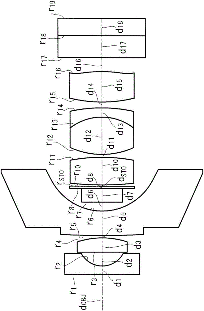 Wide angle optical system and endoscope