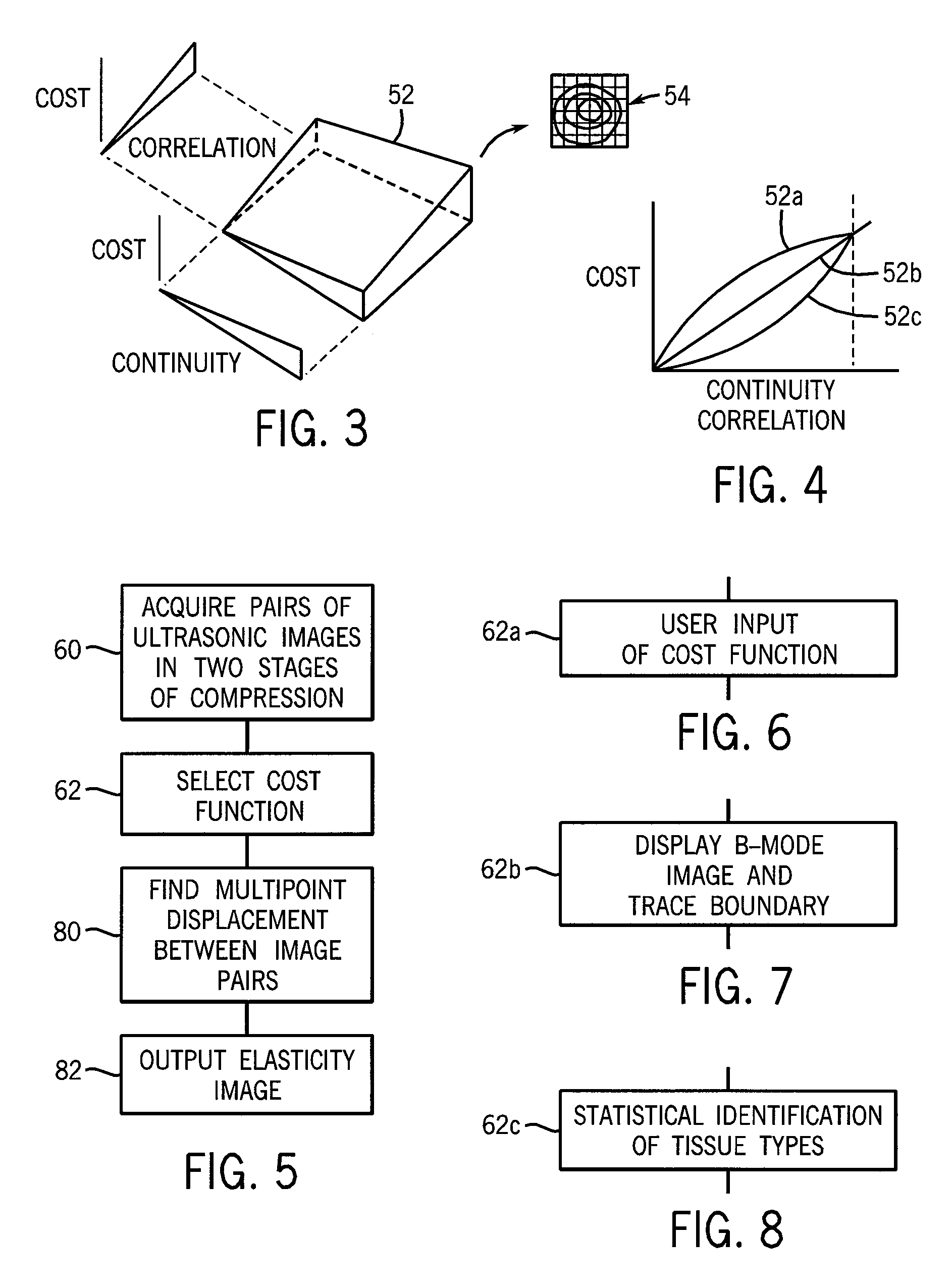 Ultrasonic strain imaging device with selectable cost-function