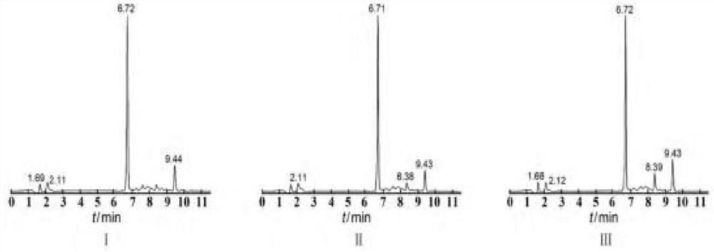 LC-MS/MS detection method and pretreatment kit for catecholamine