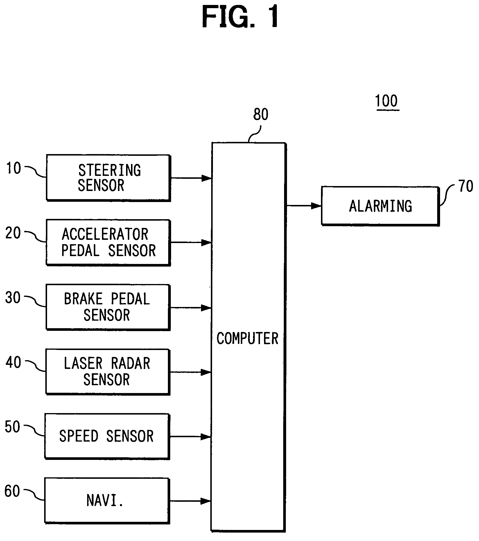 Awakening degree determining system