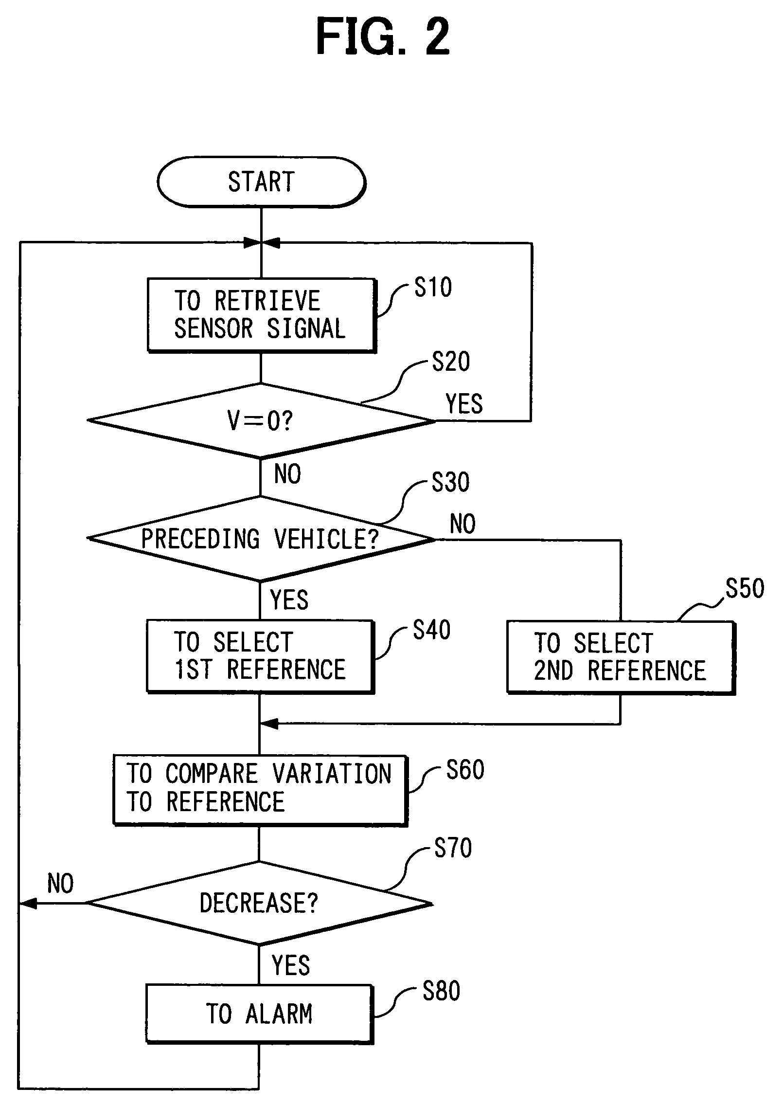 Awakening degree determining system