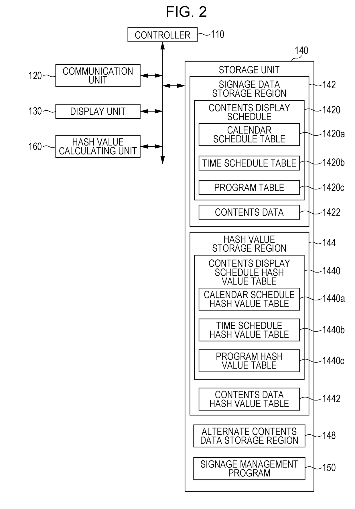 Contents display apparatus, contents display method, and contents display system