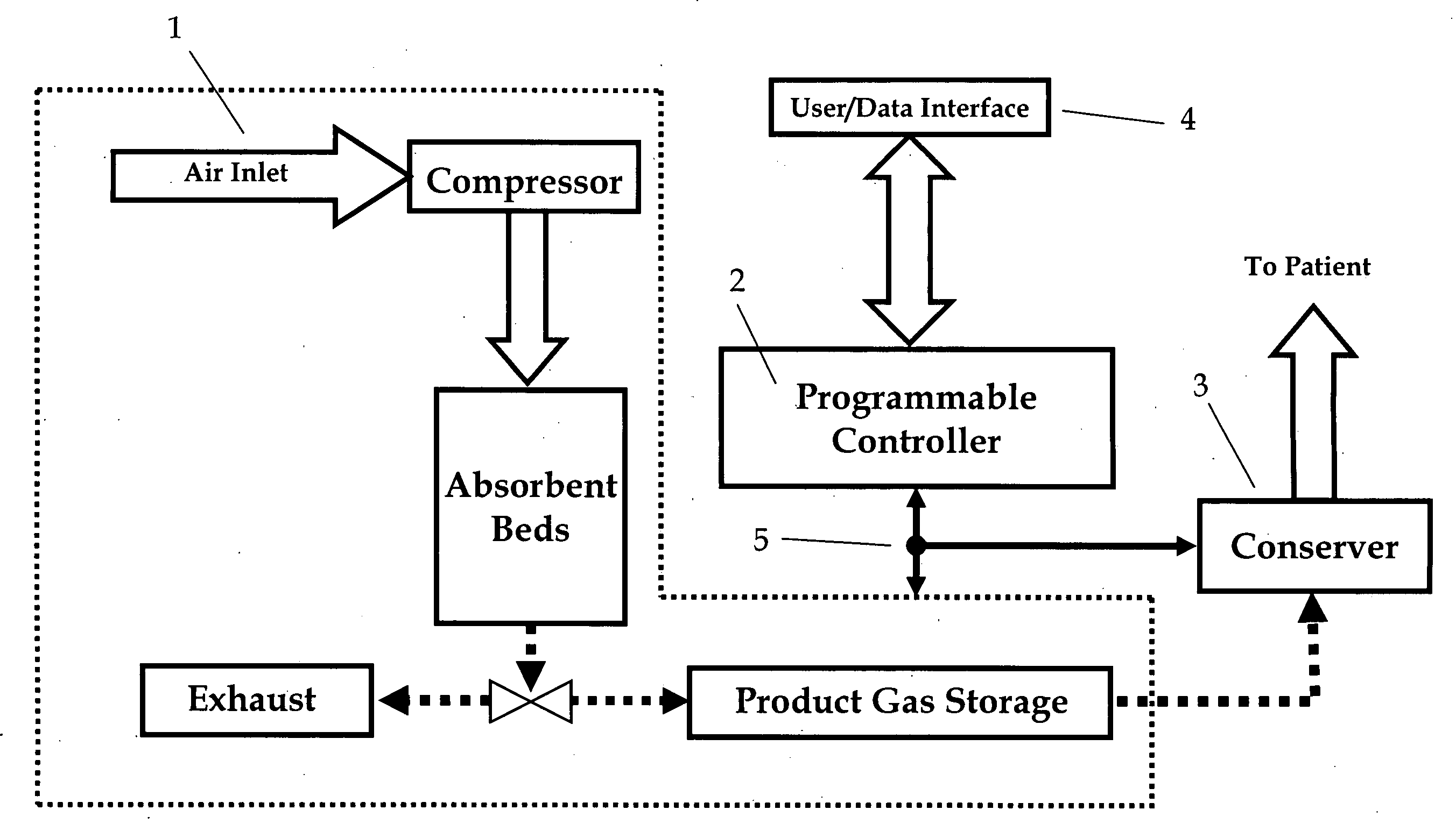 In-home medical data collection and reporting system