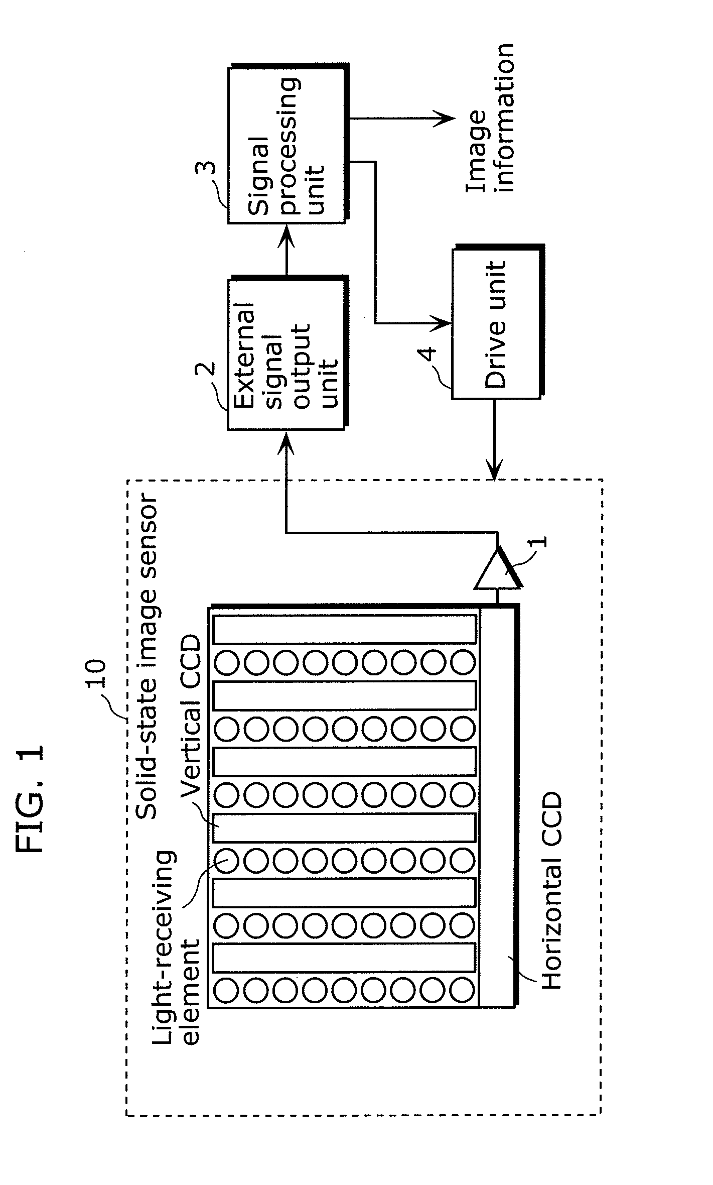 Solid-state imaging device, driving method thereof, and camera