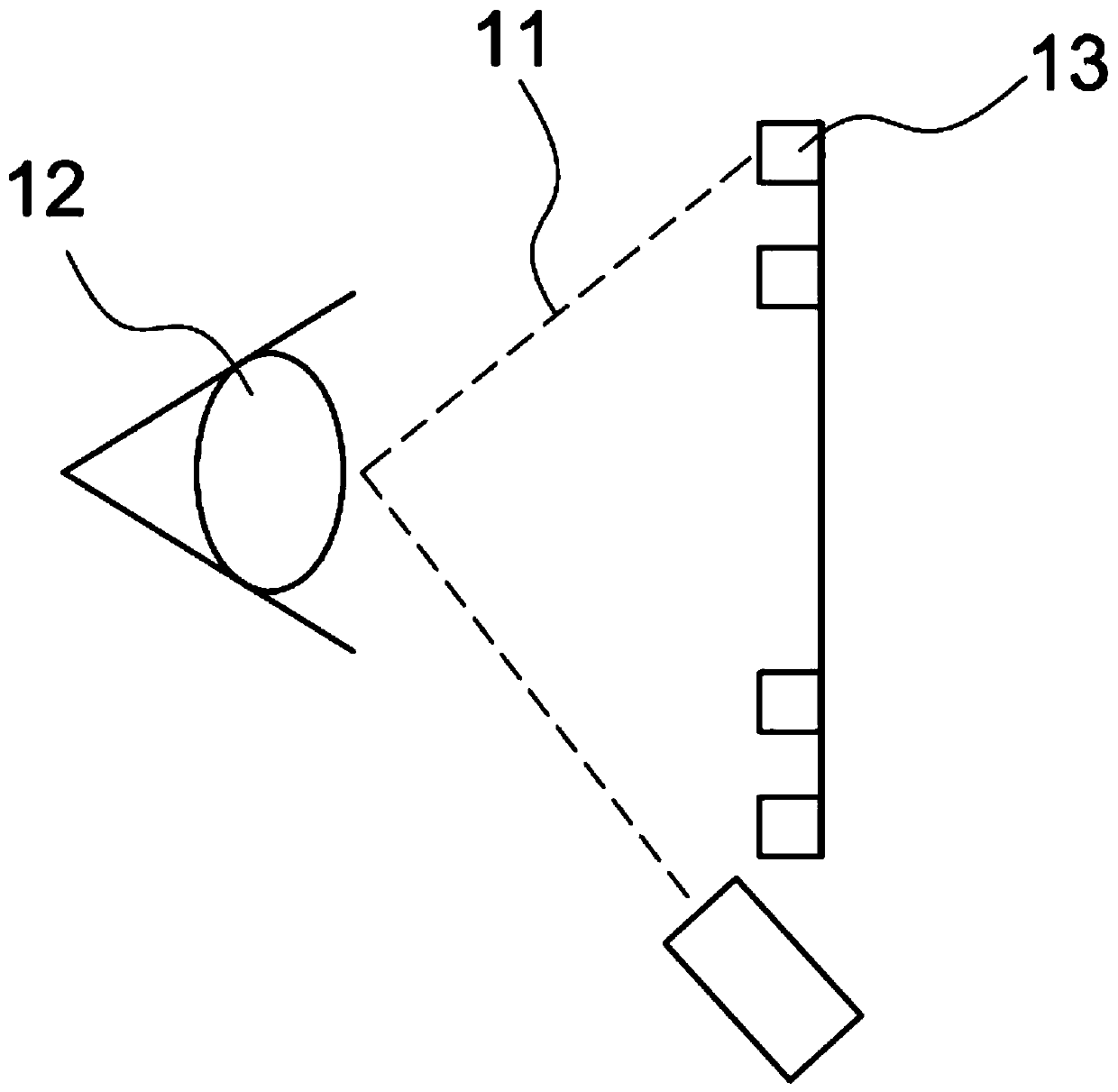 Vehicle-mounted device integrating eyeball tracking and gesture control