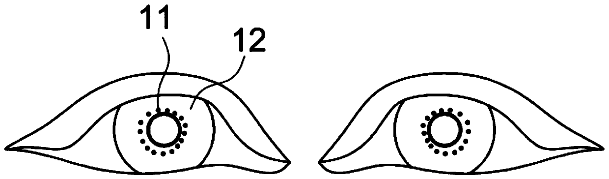 Vehicle-mounted device integrating eyeball tracking and gesture control