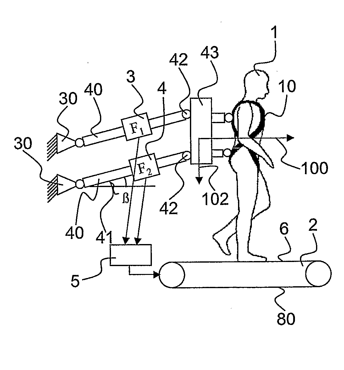 Device and Method for an Automatic Treadmill Therapy