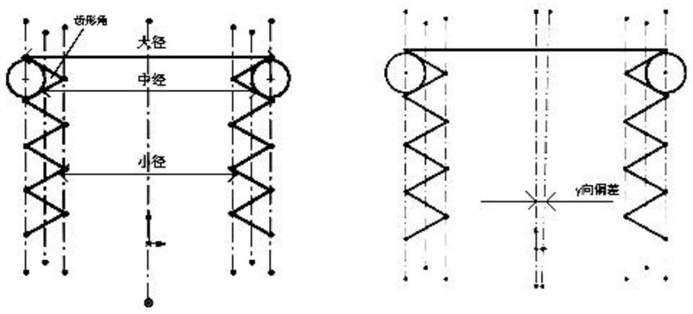 A thread pass-stop detection device and detection method