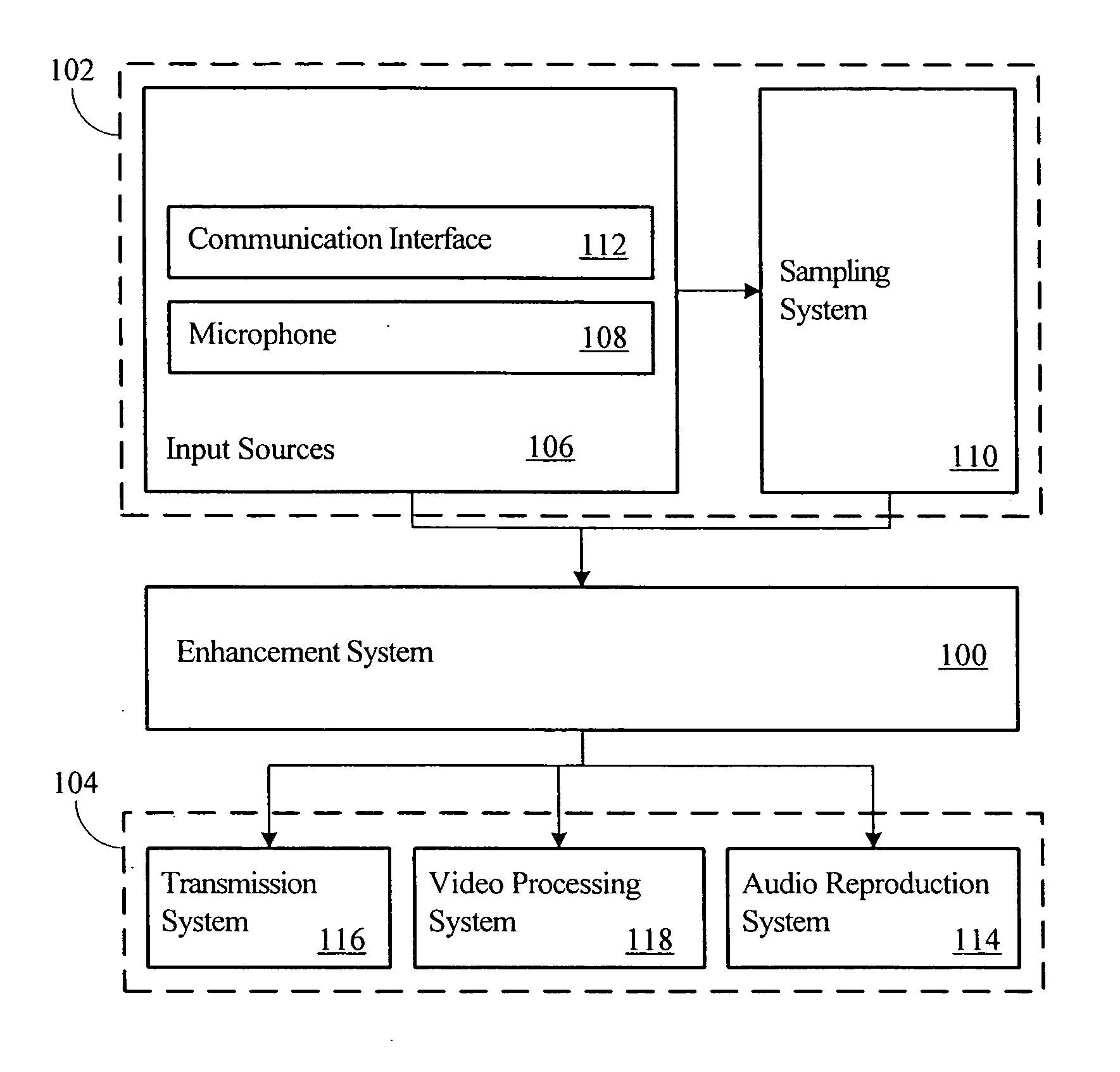 Periodic signal enhancement system