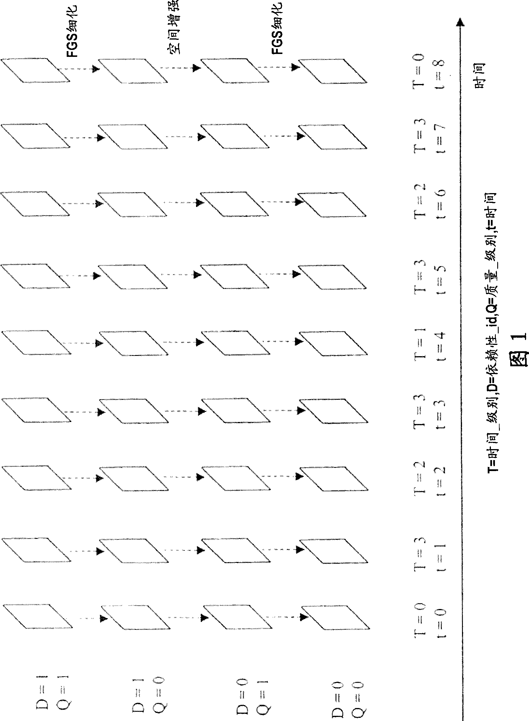 Error resilient mode decision in scalable video coding