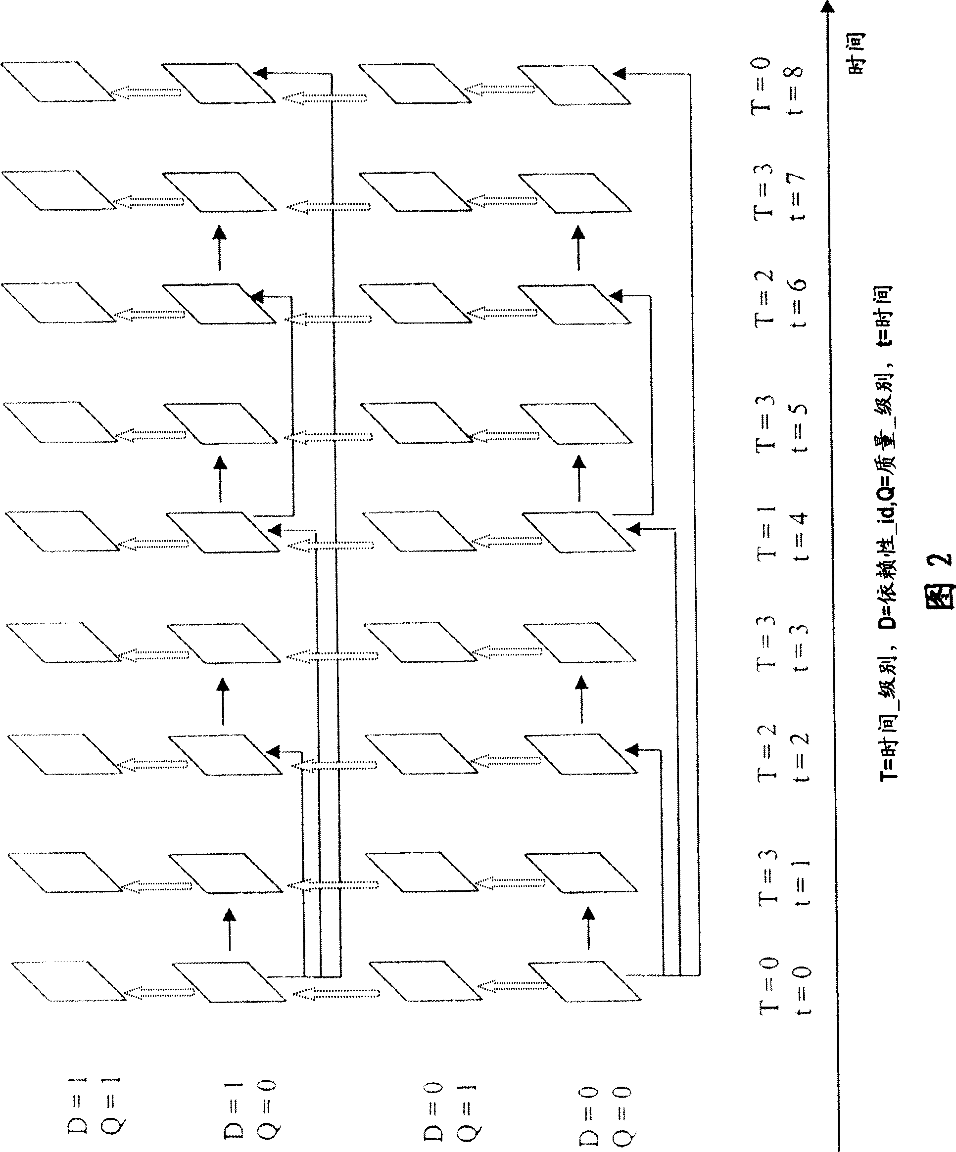 Error resilient mode decision in scalable video coding