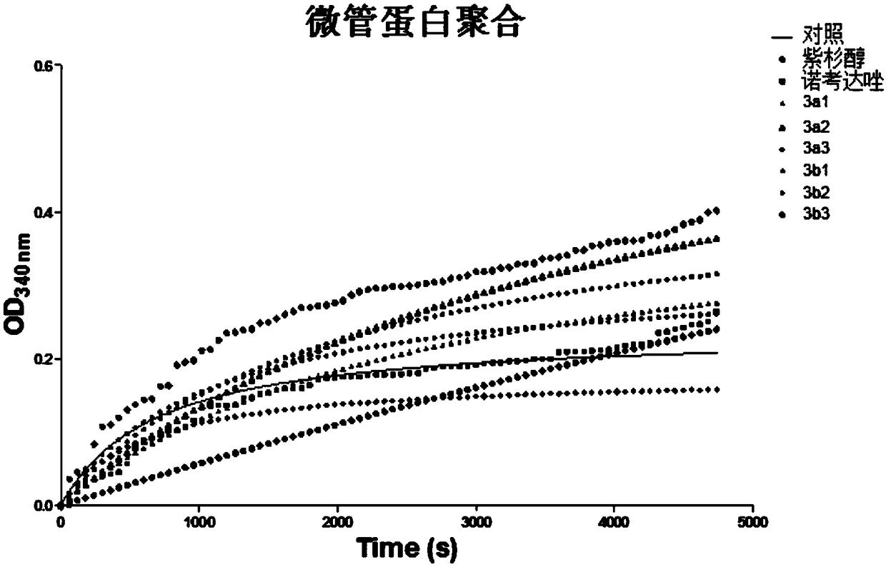 A pyrrolophenothiazine-1,3-dione derivative and its preparation method and application