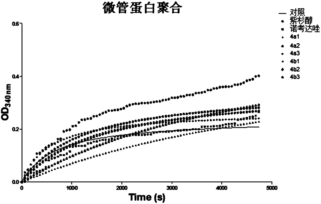 A pyrrolophenothiazine-1,3-dione derivative and its preparation method and application