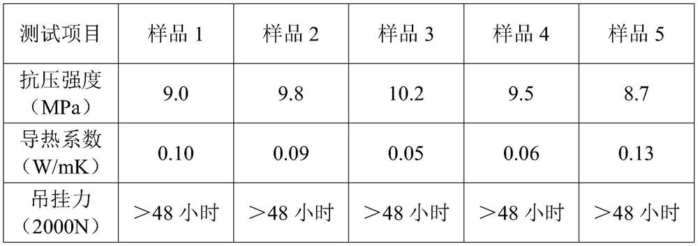 Cement wall component and manufacturing process thereof