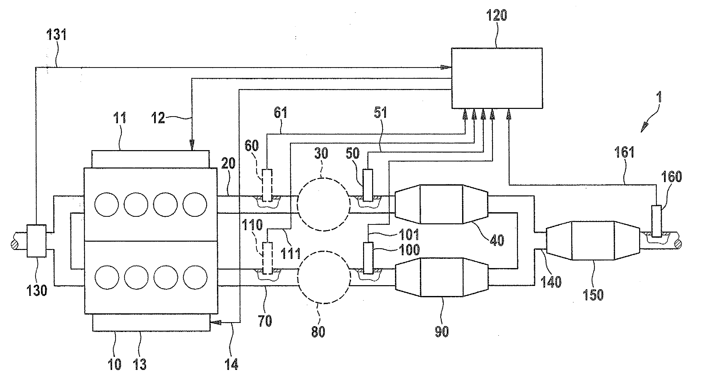 Method and device for regenerating a particle filter in a y-exhaust gas system