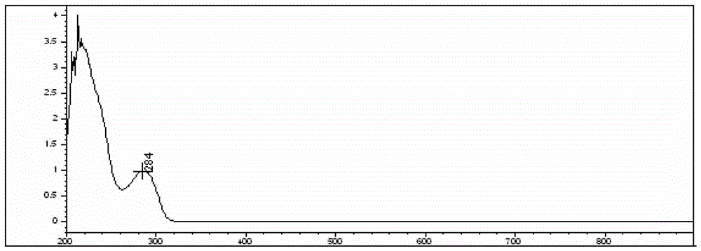 Veterinary ideproline-sulfamethoxazole compound injection and preparation method