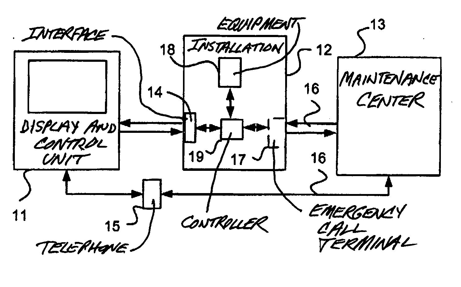 Method and device for maintenance of an elevator or escalator installation