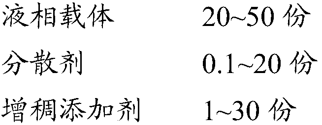 Metal free-form surface polishing liquid and preparation method and application thereof