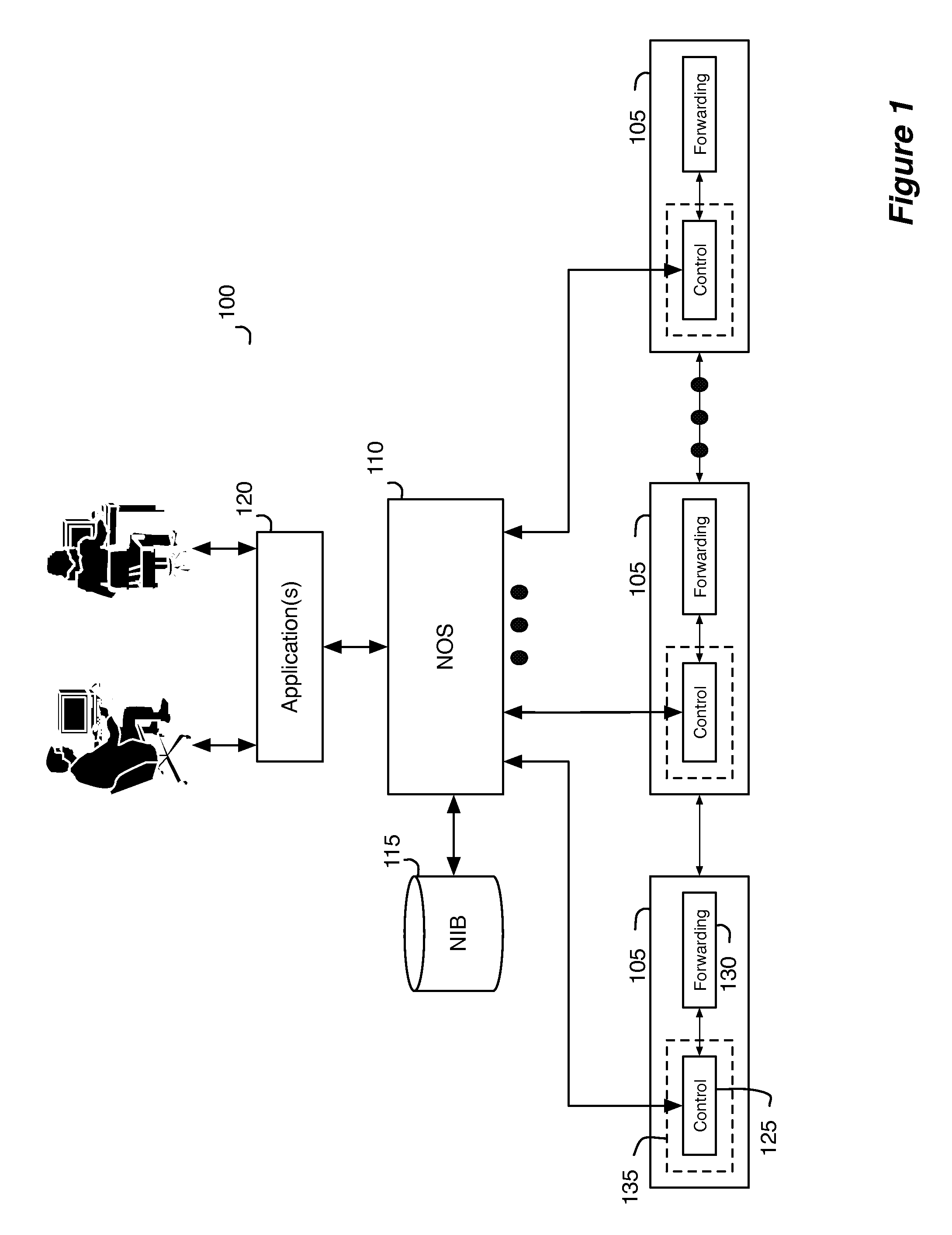 Network virtualization apparatus