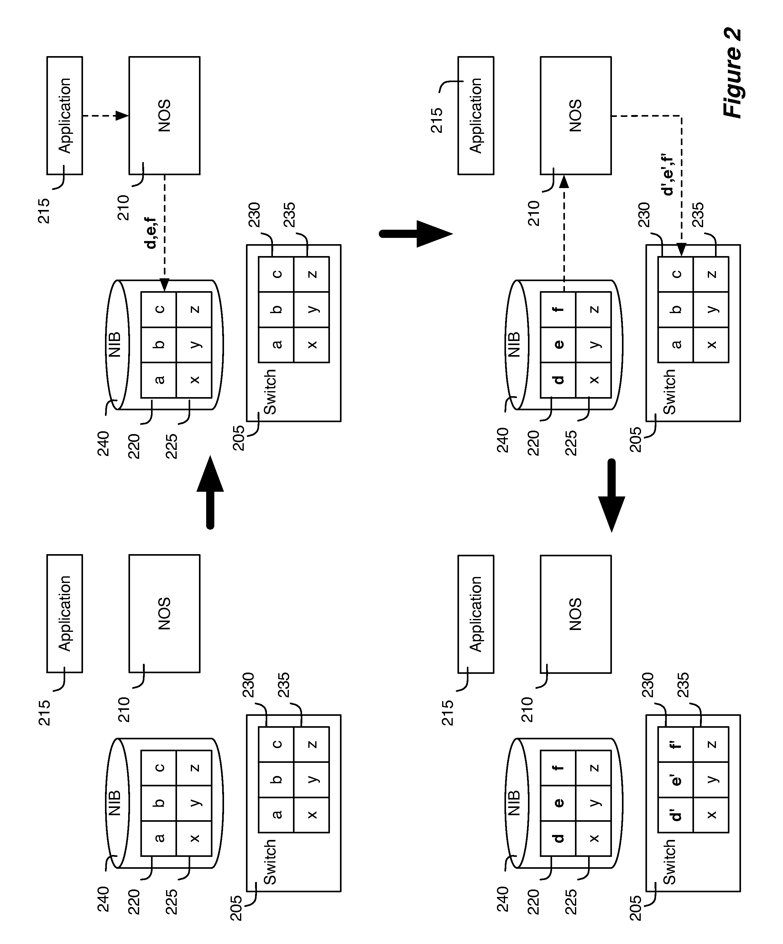 Network virtualization apparatus