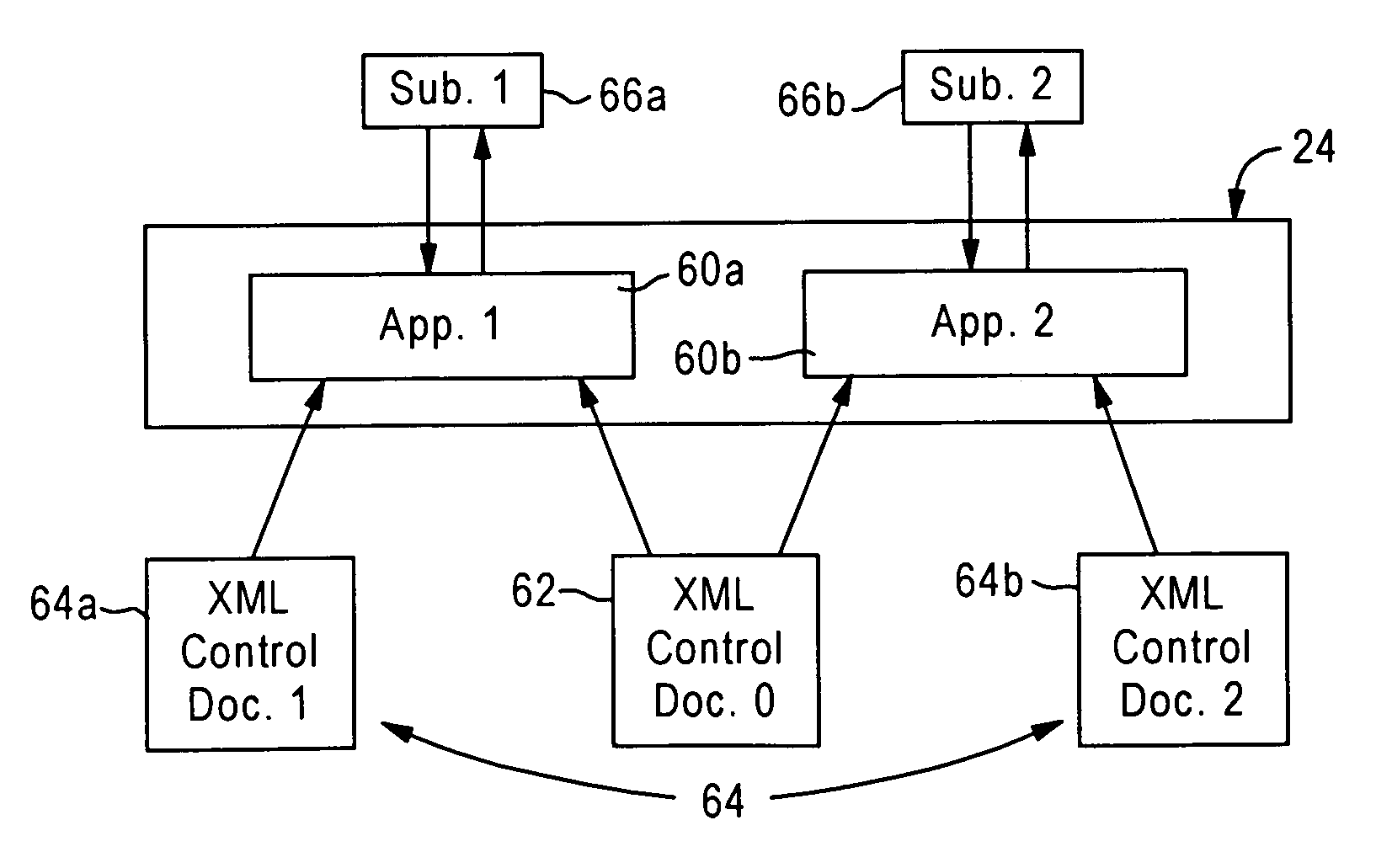 Arrangement for controlling and logging voice enabled web applications using extensible markup language documents