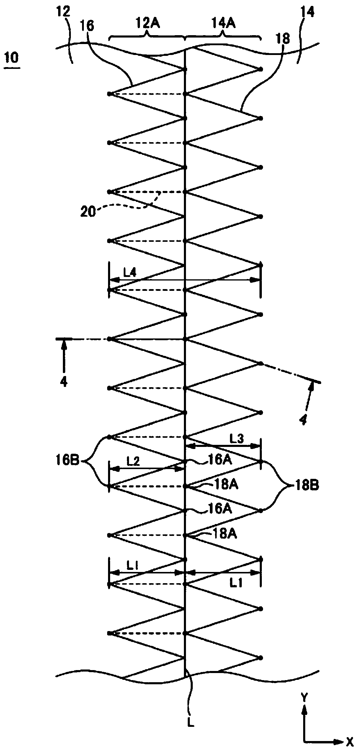 Sewn products and sewing methods of fabrics