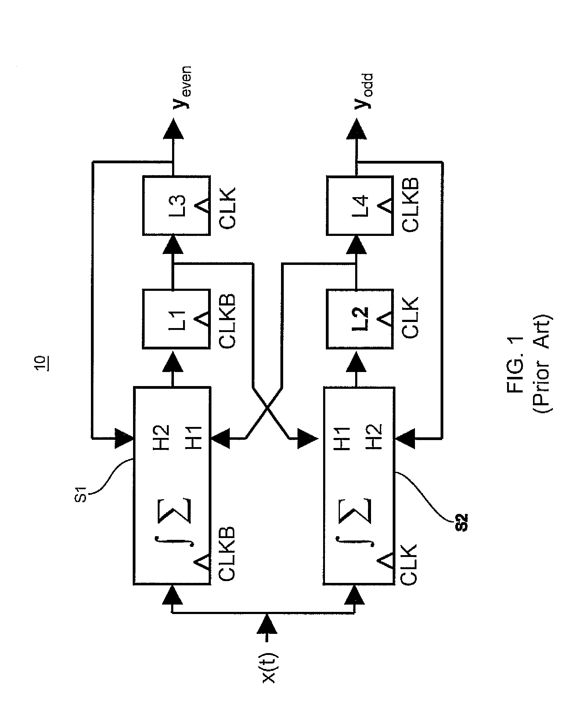 Sampled current-integrating decision feedback equalizer and method