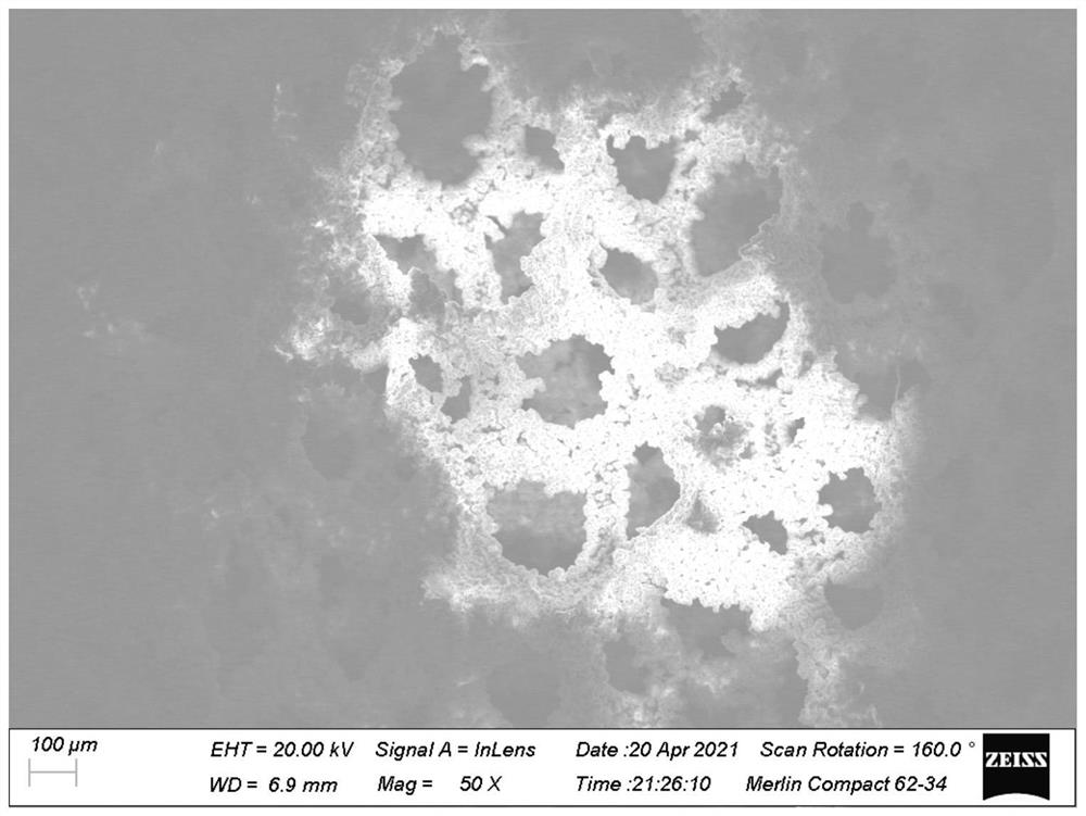 A method for brazing dissimilar materials assisted by three-dimensional negative expansion network composite interlayer material