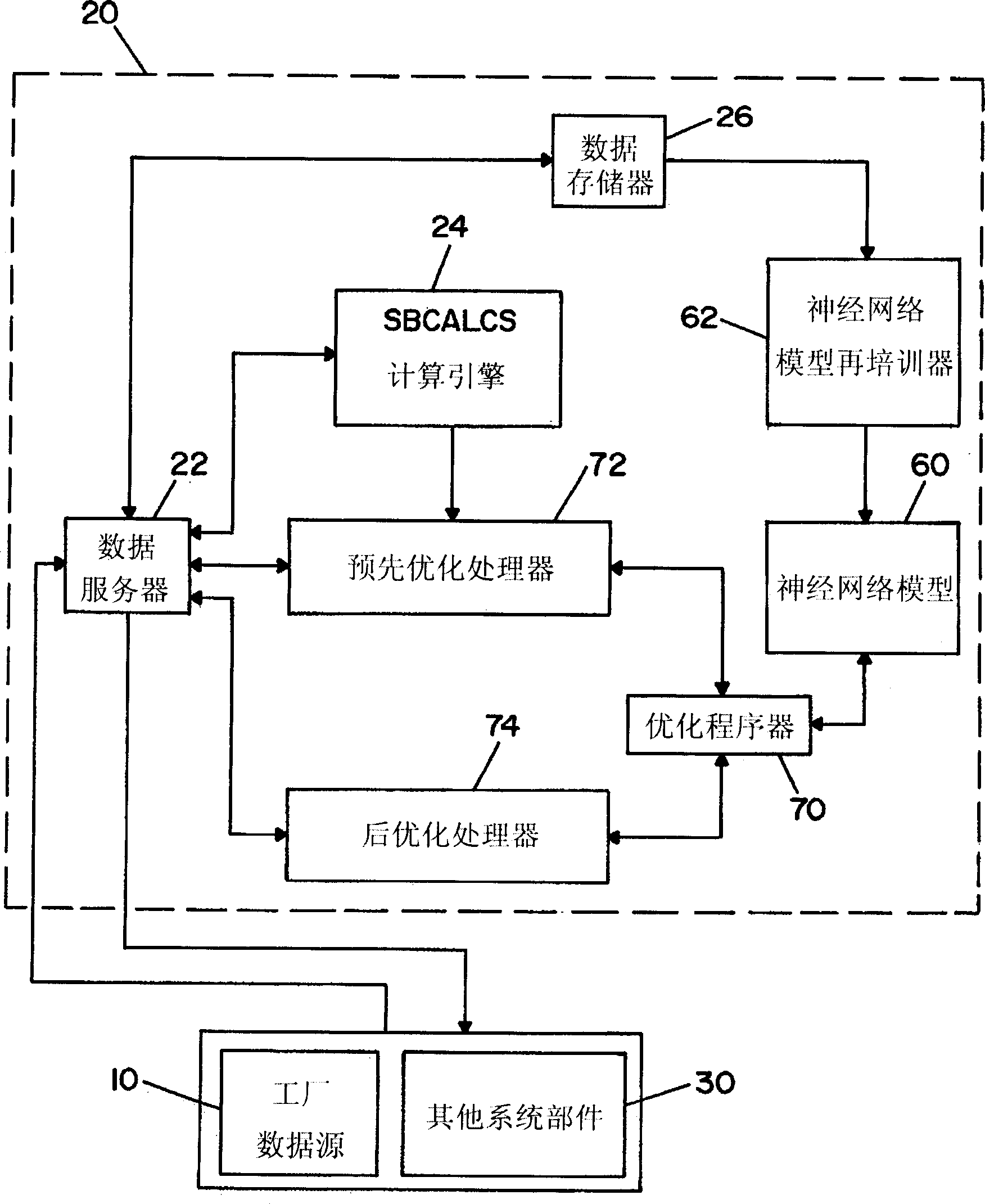 Method and apparatus for optimizing operation of a power generating plant using artificial intelligence techniques