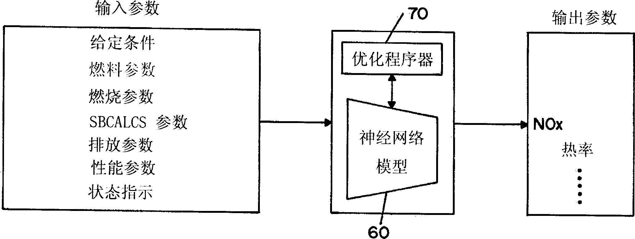 Method and apparatus for optimizing operation of a power generating plant using artificial intelligence techniques