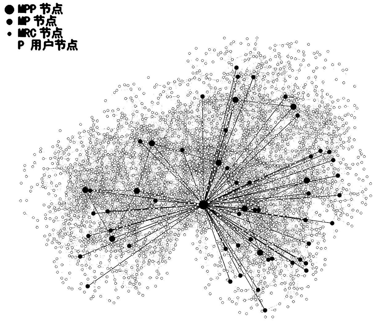 Seaborne wireless Mesh network credible cooperative service method