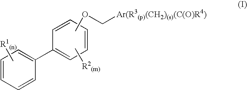 Biaryloxymethylarenecarboxylic acids as glycogen synthase activator