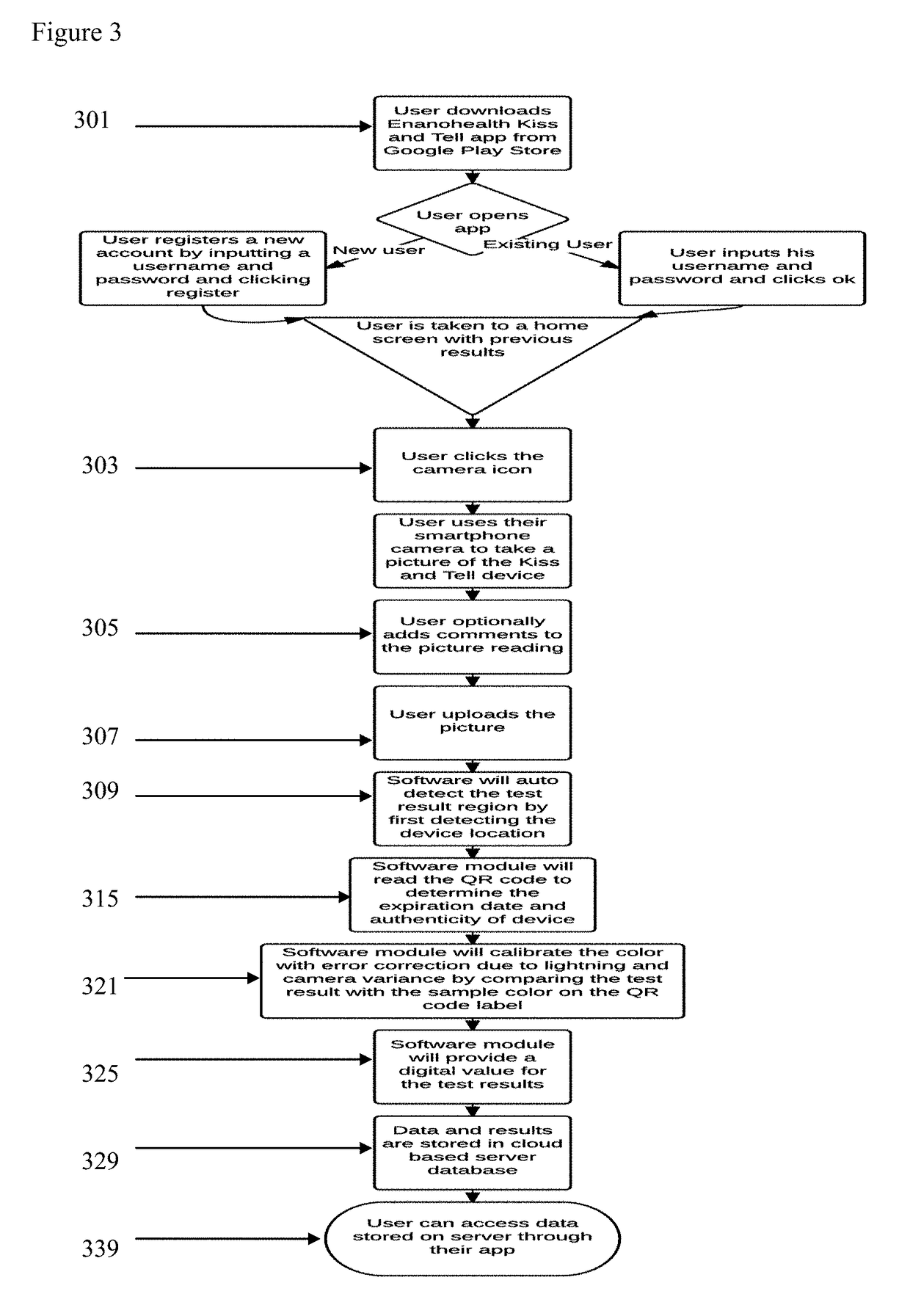 Mobile automated health sensing system, method and device