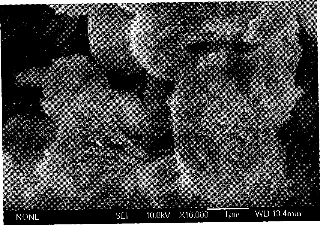 Method for preparing ordered antimony-based oxide self-assembled nanometer cluster and nano-wire materials