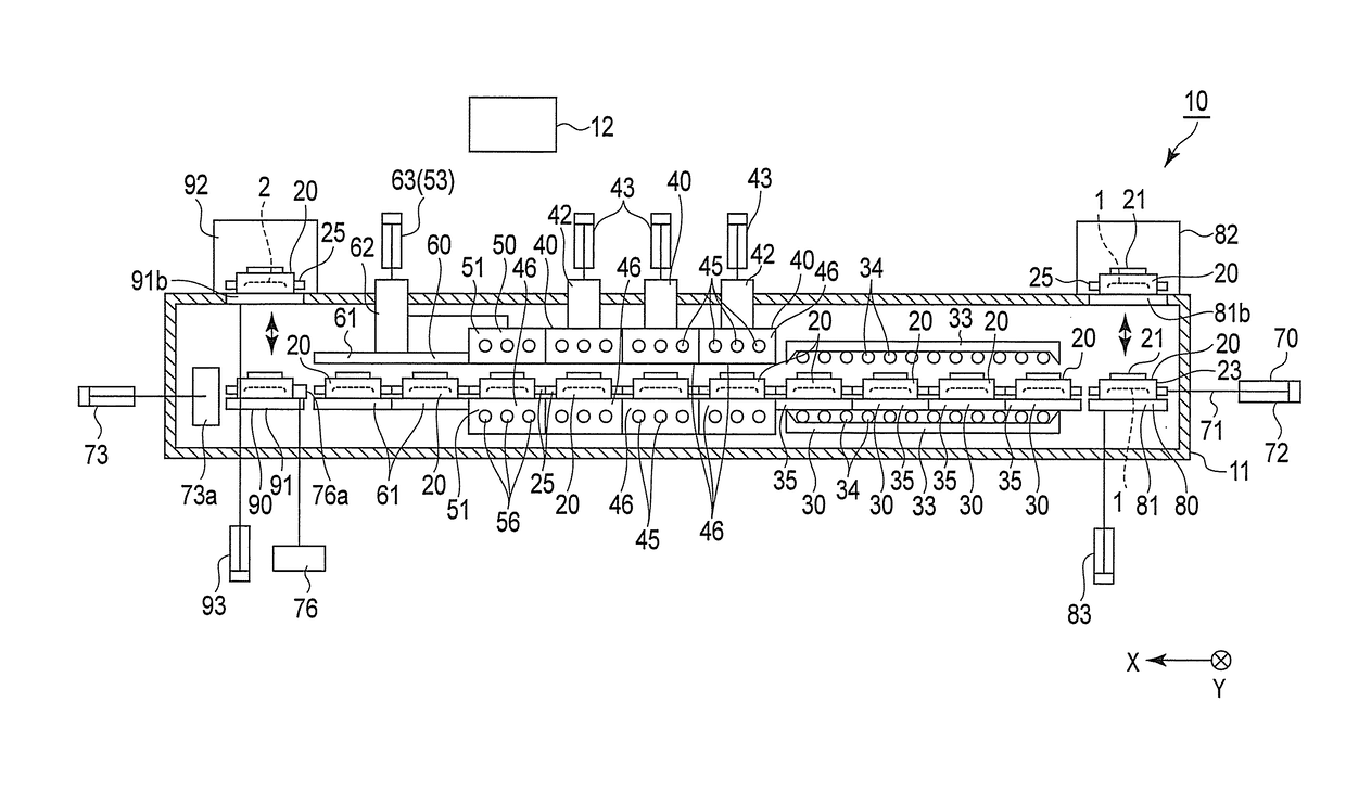 Shape forming system and shape forming method