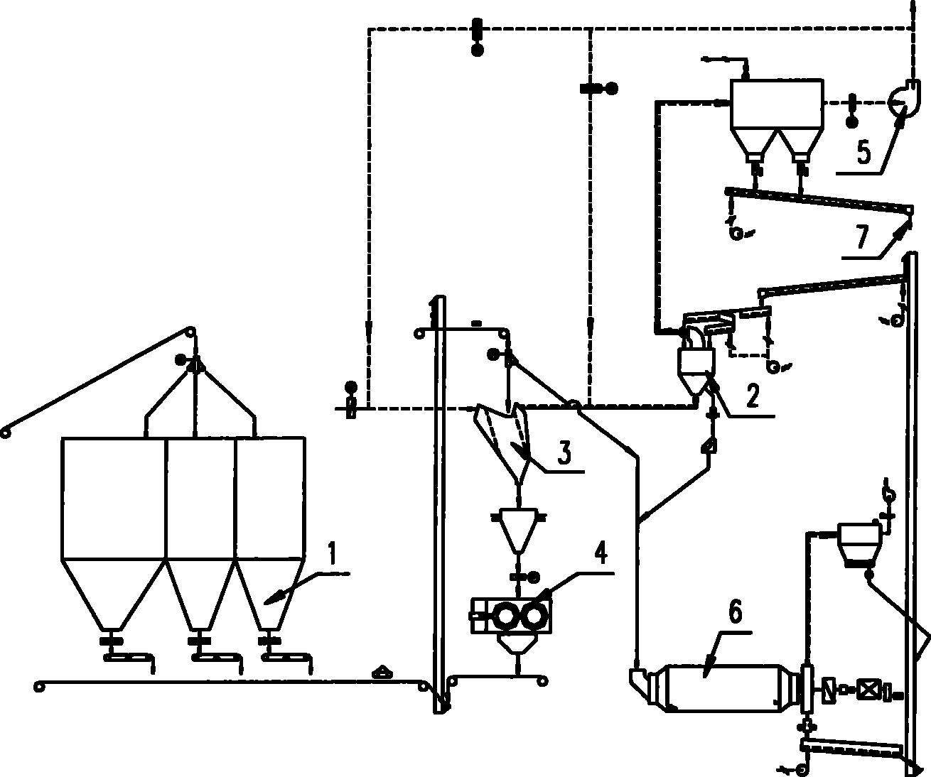 Roller press combination grinding device