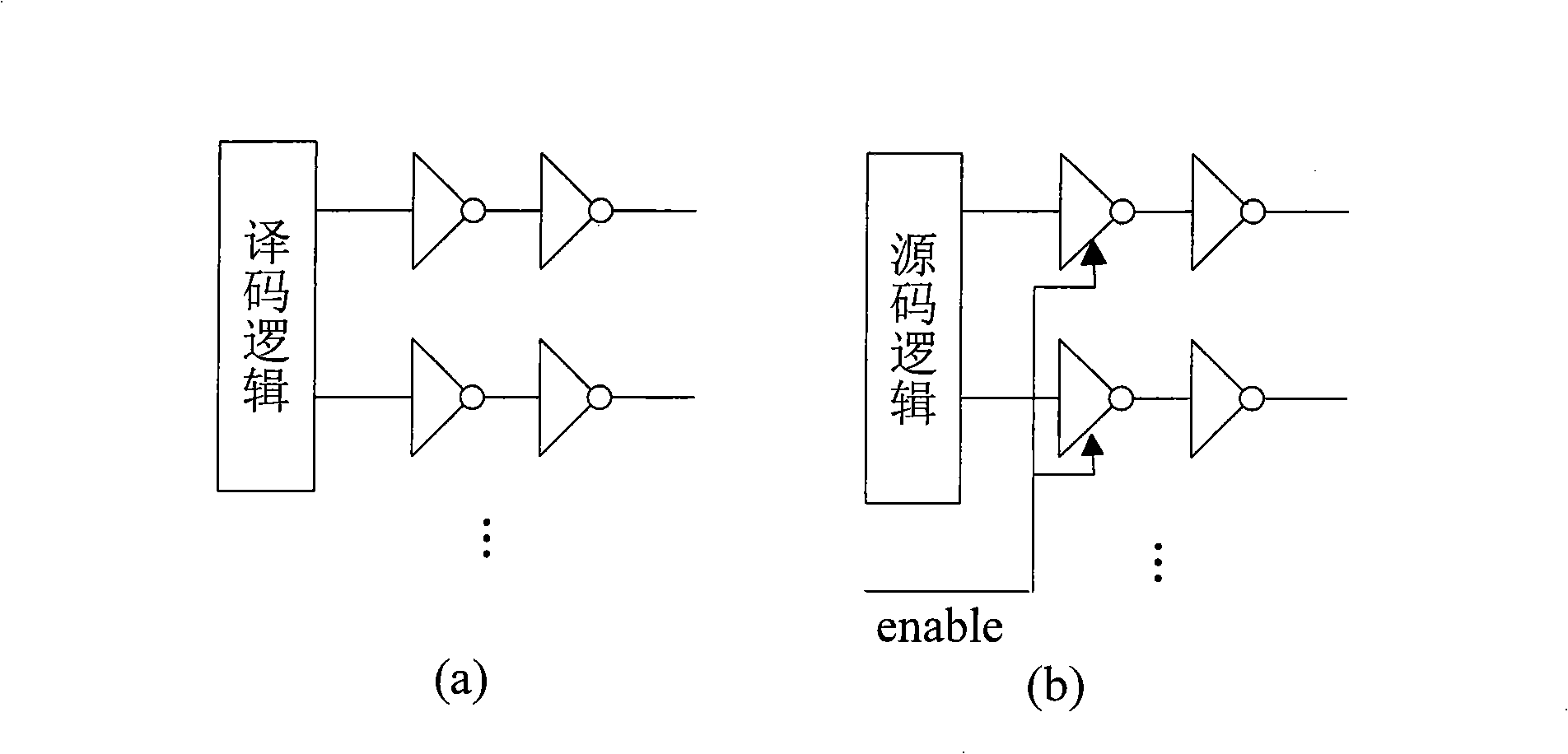 Built-in self-repairing system and method for memory